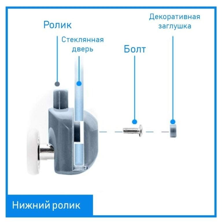 Как установить ролики на душевую кабину: необходимый инструмент, мастер-класс, общий монтаж