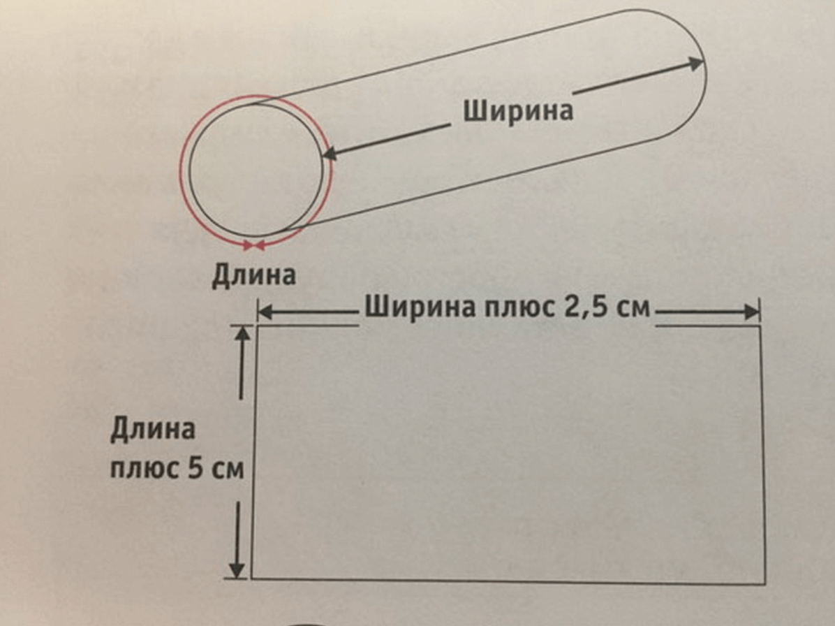 Как пошить подушку своими руками: мастер-класс с фото и идеи для мастериц