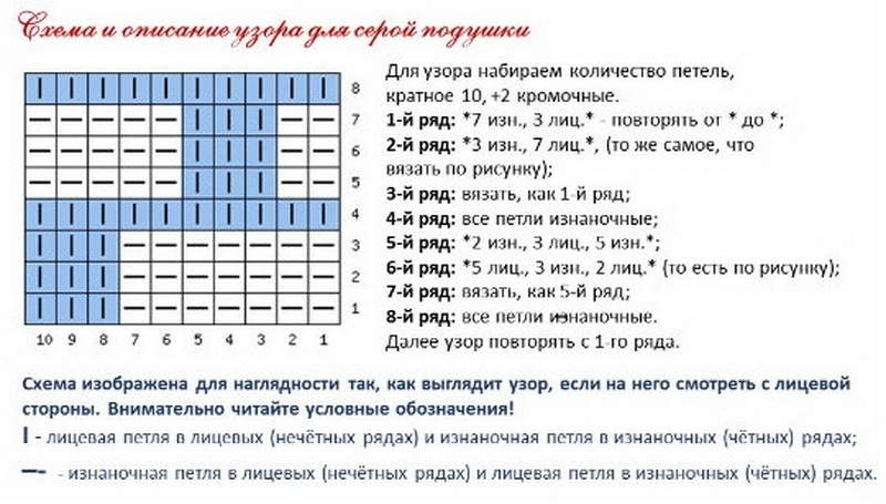 Как пошить подушку своими руками: мастер-класс с фото и идеи для мастериц