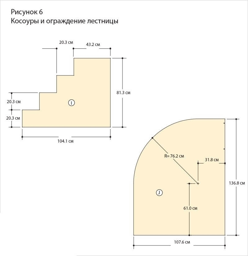 Детская кровать: чертеж мебели с чердаком и пошаговая инструкция