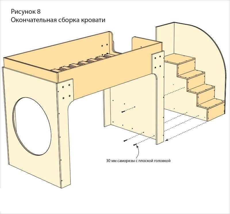 Детская кровать: чертеж мебели с чердаком и пошаговая инструкция