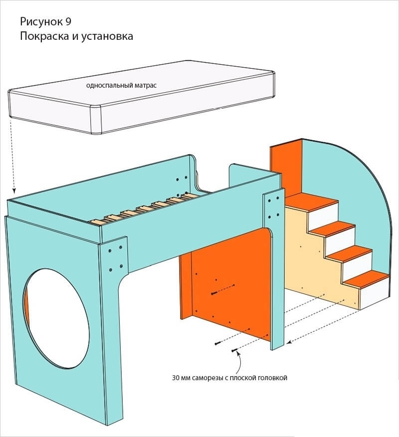 Детская кровать: чертеж мебели с чердаком и пошаговая инструкция