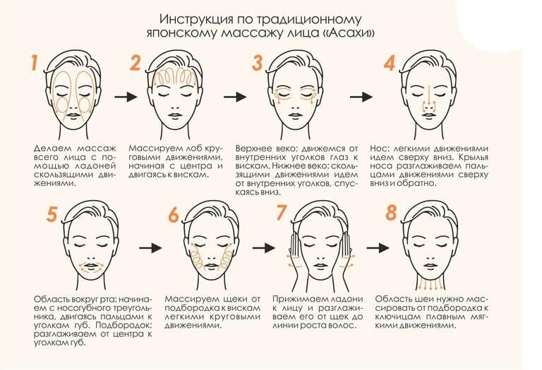 Массаж асахи: фото до и после, подробная техника