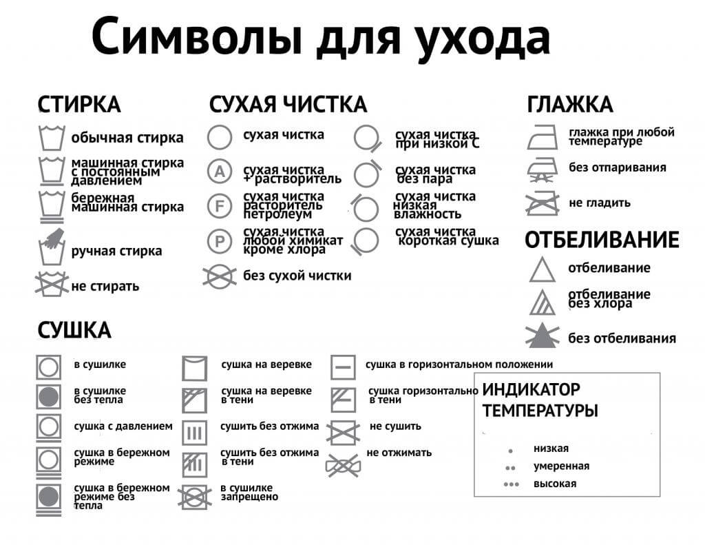 Сколько стирального порошка загружать в стиральную машину: стирка белого постельного белья и другие полезности