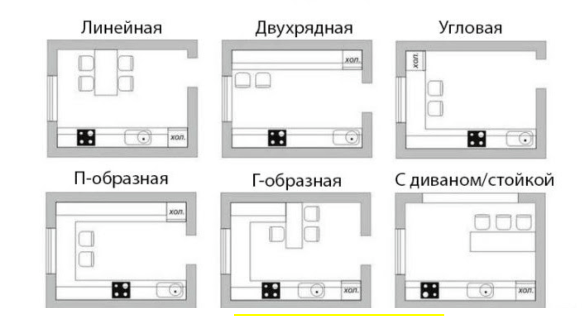 Дизайн кухни с диваном 10 кв. м: обустраиваем маленькую, но современную кухню