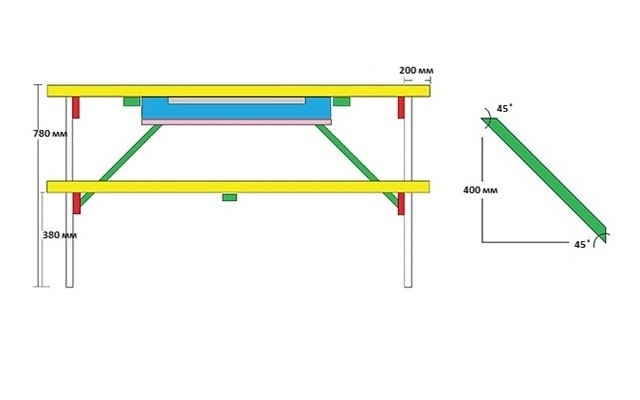 Стол для пикника со встроенным кулером. Мастер-класс