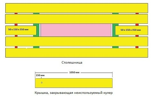 Стол для пикника со встроенным кулером. Мастер-класс