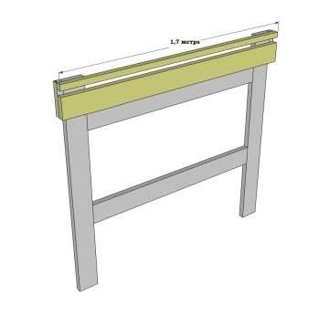 Как создать изголовье кровати своими руками